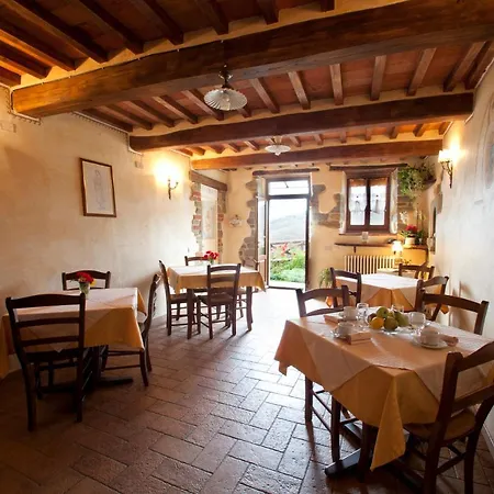 D'ambiano Farm stay