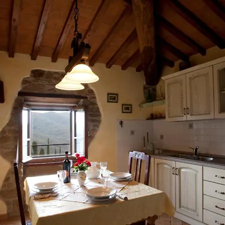 D'ambiano Farm stay