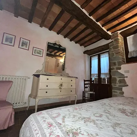 Séjour à la ferme D'ambiano Arezzo