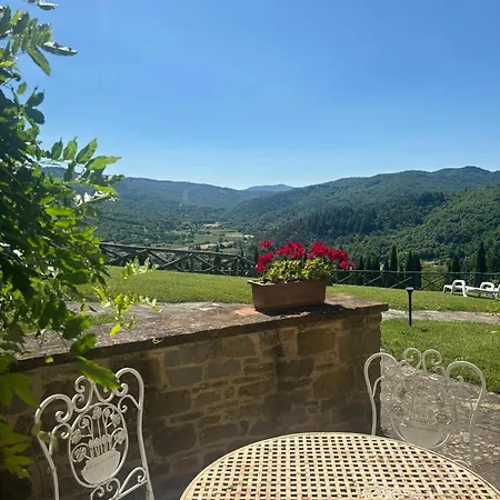 D'ambiano Farm stay
