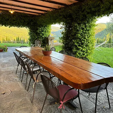 Séjour à la ferme D'ambiano *